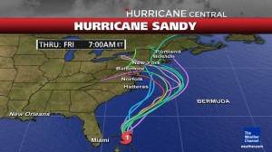 how to prepare for hurrican sandy hitting northeast october 29th 2012 week halloween