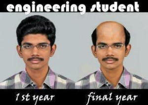 Engineering student or Medical Doctor years in school colleges before and after