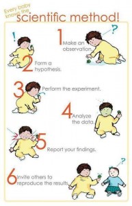 everyone is a scientist even though at early age such as new born yes it's true look at the picture